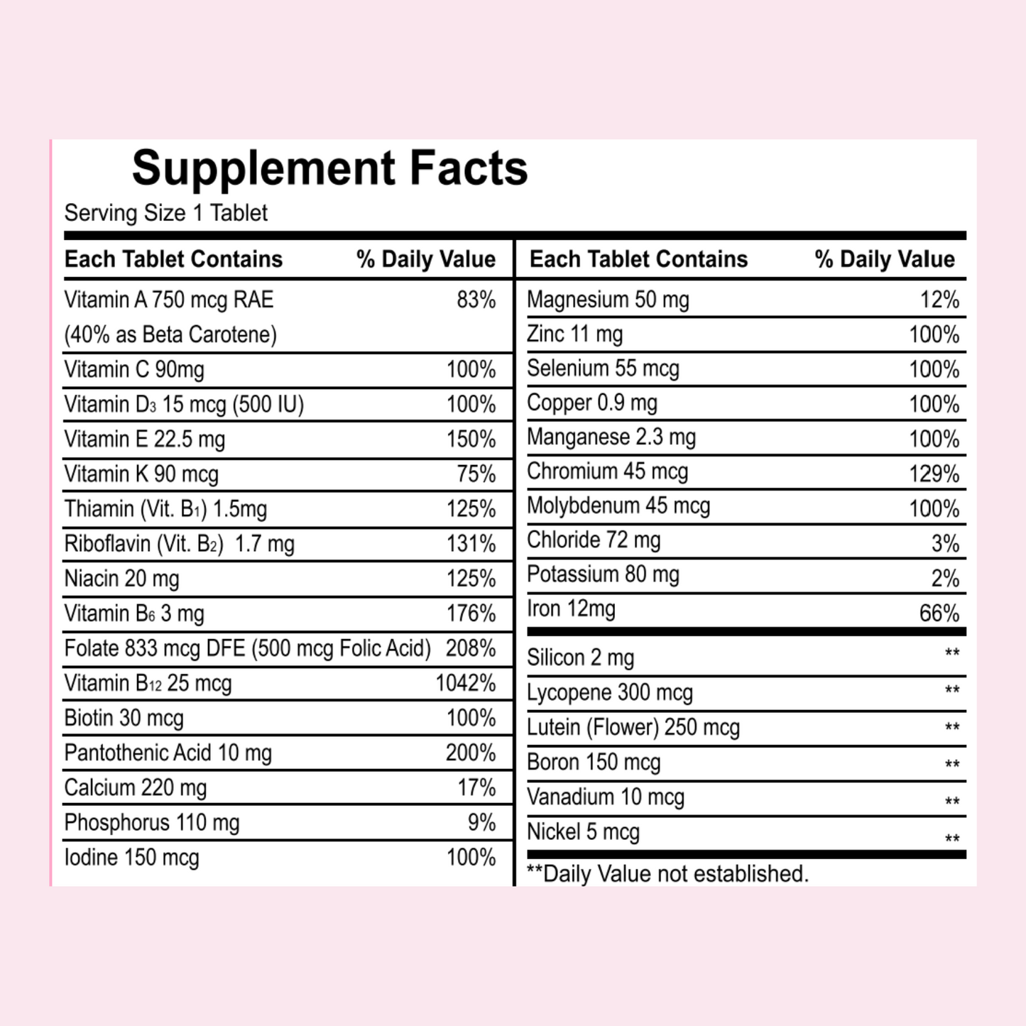 EstroCare Womens Multivitamin